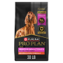 Purina Pro Plan Sensitive Skin